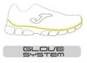 Glove System